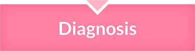 Diagnosis Button